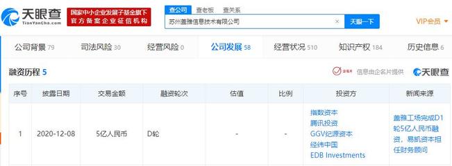 蓋雅工場(chǎng)完成D1輪5億元融資，GGV與騰訊等知名機(jī)構(gòu)助力計(jì)算機(jī)軟硬件設(shè)備批發(fā)發(fā)展